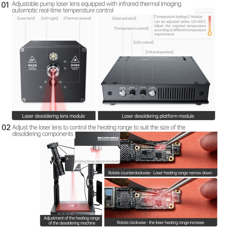 Mega-idea Intelligent Infrared Laser Desoldering Machine, Model:With Microscope Set(EU Plug)