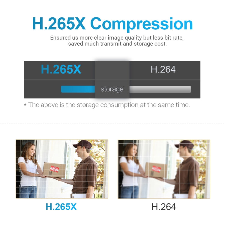 ESCAM PVR007 3MP Smart HD WiFi Camera Support Full Color Night Vision / Motion Detection / Sound Alarm / TF Card(US Plug)