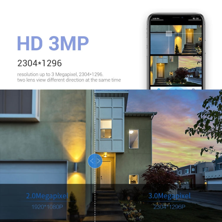 ESCAM PT210 2x3MP Dual Lens Dual Screen Monitor WiFi Camera Support Two-way Voice & Motion Detection & Cloud Storage(AU Plug)