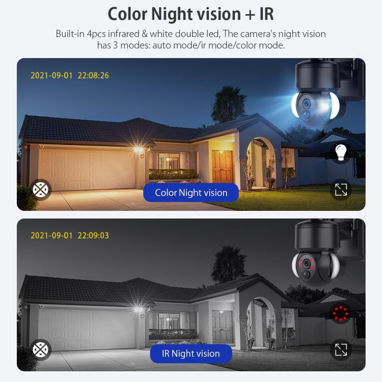 SHIWOJIA IP66 Waterproof 4G 3MP Solar Dome IP Camera, Two-way Audio & PIR Motion Detection & Night Vision, Version:EU(Black)