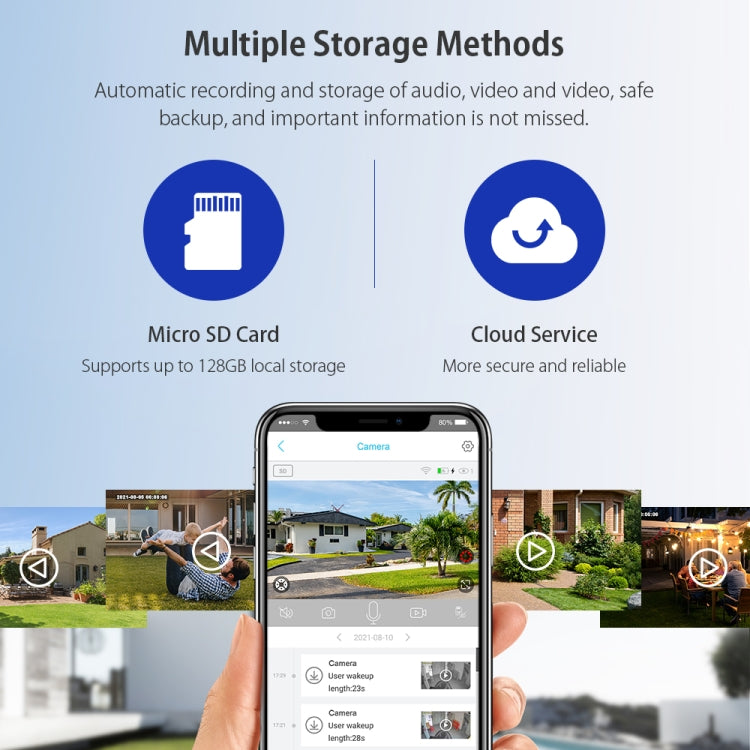 SHIWOJIA IP66 Waterproof 4G 3MP Solar Dome IP Camera, Two-way Audio & PIR Motion Detection & Night Vision, Version:AU(Black)