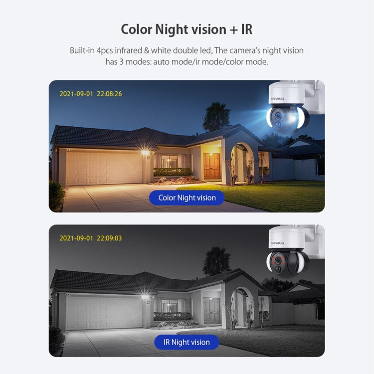 SHIWOJIA IP66 Waterproof 4G 3MP Solar Dome IP Camera, Two-way Audio & PIR Motion Detection & Night Vision, Version:AU(White)