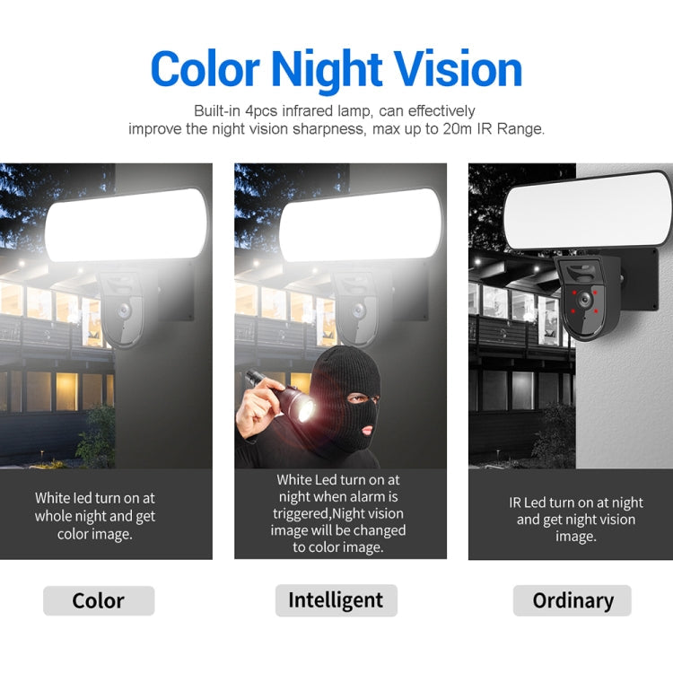 ESCAM QF615 3MP IP66 Waterproof WiFi IP Camera & Floodlight, Support Night Vision / PIR Motion Detection / Two-way Audio(EU Plug)