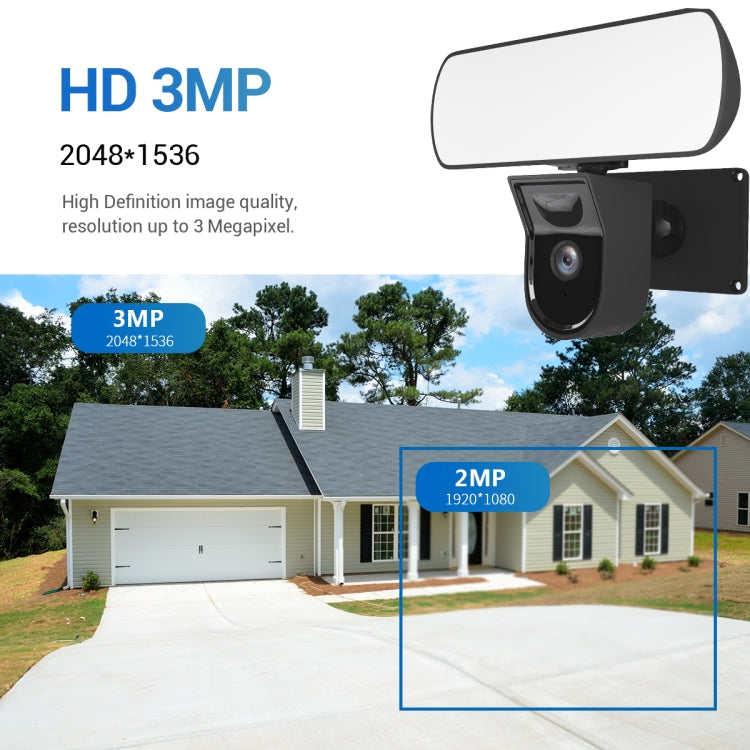 ESCAM QF615 3MP IP66 Waterproof WiFi IP Camera & Floodlight, Support Night Vision / PIR Motion Detection / Two-way Audio(US Plug)