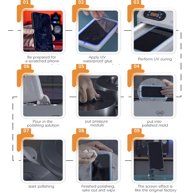 TBK 938F Automatic Grinding Polishing Machine Display Scratch Removal Machine, Plug:US