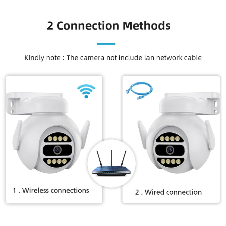 A8-C2 2MP Smart WiFi Surveillance IP Camera, Dual-light Full Color Night Vision / Two Way Audio / TF Card, Power Plug:EU Plug(White)