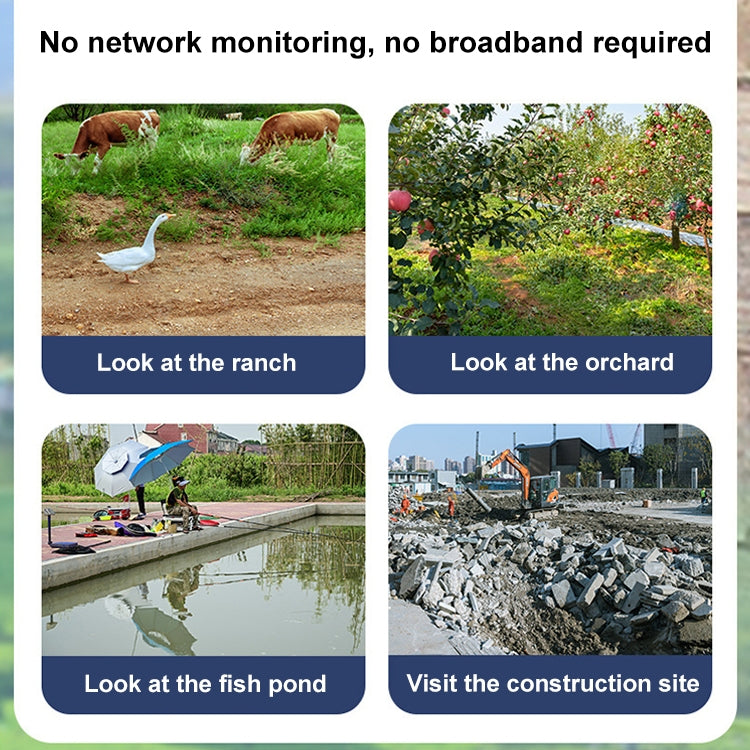 DF-3HBJ 8MP HD IP66 Waterproof Outdoor WiFi IP Camera Support  Dual Light Source / Outside Lamp, Plug:UK Plug