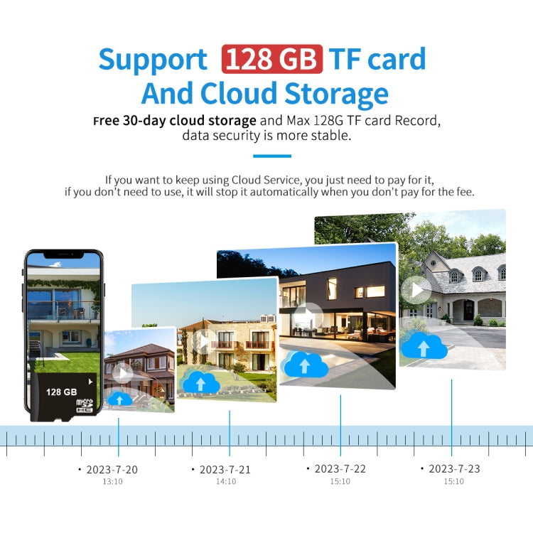 ESCAM PT304 HD 4MP Humanoid Detection Tracking WiFi Connection Sound Alarm Intelligent Night Vision H.265 Camera(EU Plug)