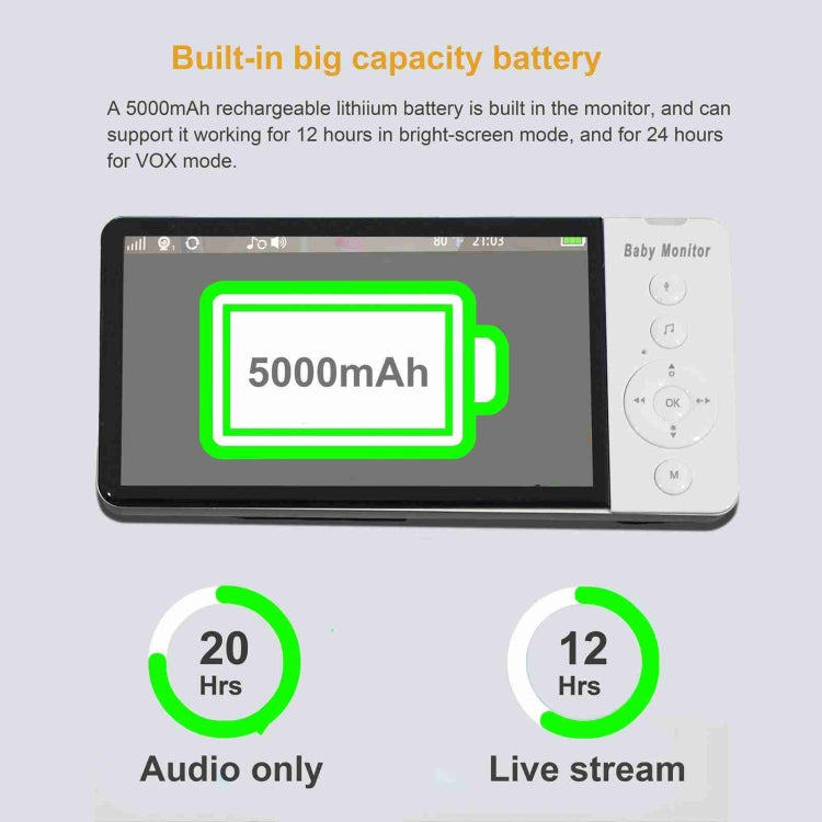 ABM700 5 inch Wireless Video Night Vision Baby Monitor Security Camera(US Plug)