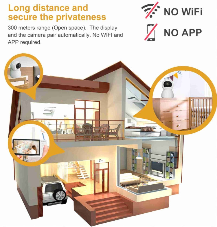 ABM700 5 inch Wireless Video Night Vision Baby Monitor Security Camera(EU Plug)