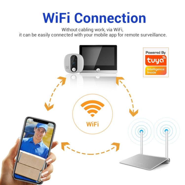 ESCAM C85 1080P 4.3 inch Smart WIFI Digital Door Viewer Supports Wide-Angle PIR & Night Vision & Dingdong Photo(White)