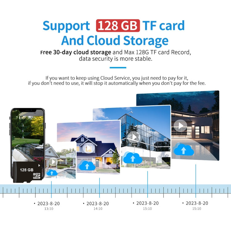 ESCAM TV114 4MP WiFi Camera Support Two-Way Voice & Night Vision & Motion Detection, Specification:AU Plug