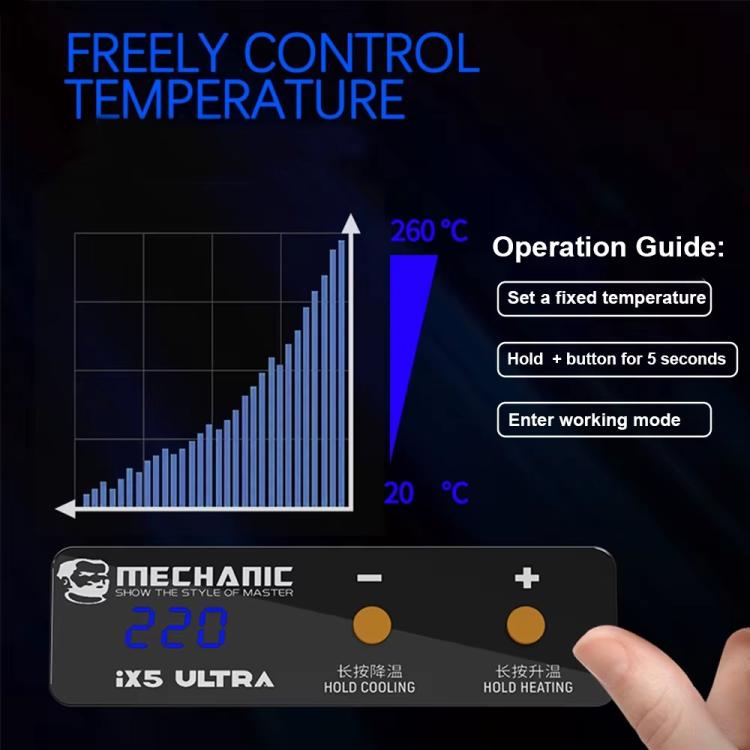 Mechanical IX5 Ultra Universal Preheating Platform for Motherboard Repair, Plug:EU