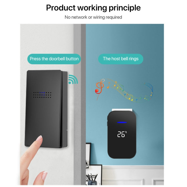 C302B One to Two Home Wireless Doorbell Temperature Digital Display Remote Control Elderly Pager, EU Plug(Black)