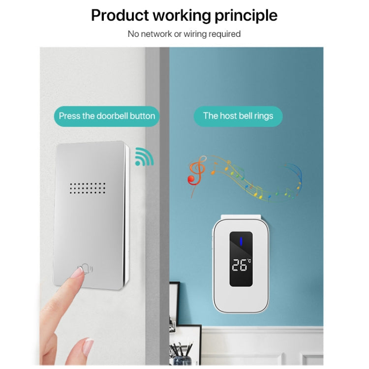 C303B One to One Home Wireless Doorbell Temperature Digital Display Remote Control Elderly Pager, US Plug(White)