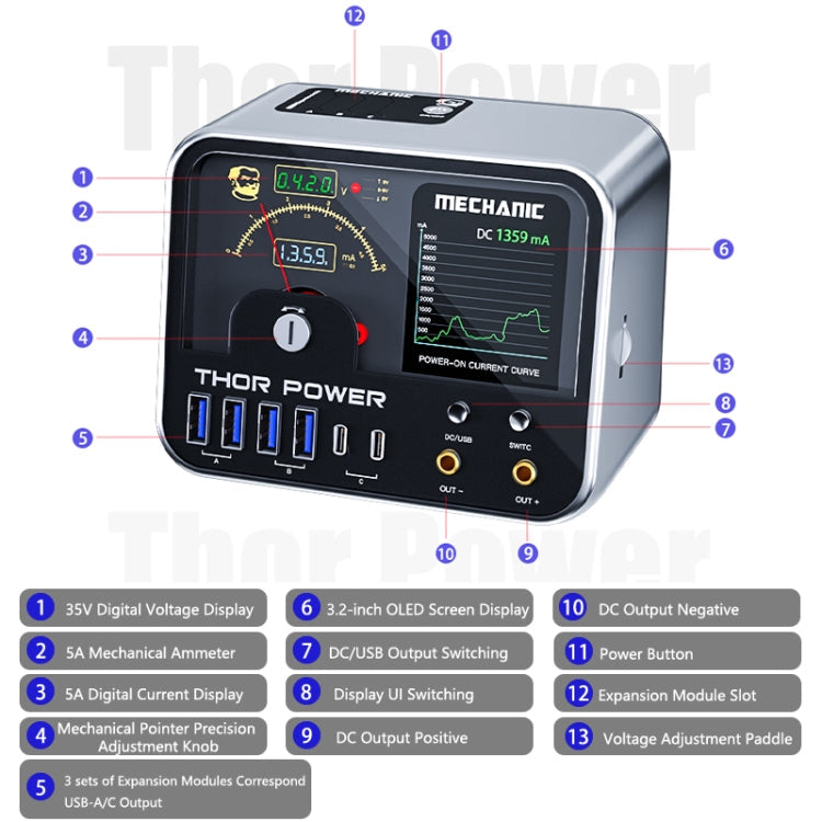 Mechanic Thor Power Intelligent DC Regulated Diagnostic Supply Power with Expansion Interface, Plug:EU