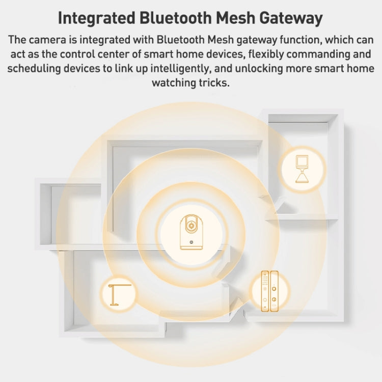 Original Xiaomi Smart Camera 3 Pro PTZ 360 Degree Panorama 350W Pixels Two-Way Voice Call, US Plug(White)