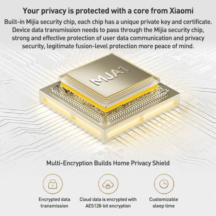 Original Xiaomi Smart Camera 3 Pro PTZ 360 Degree Panorama 350W Pixels Two-Way Voice Call, US Plug(White)