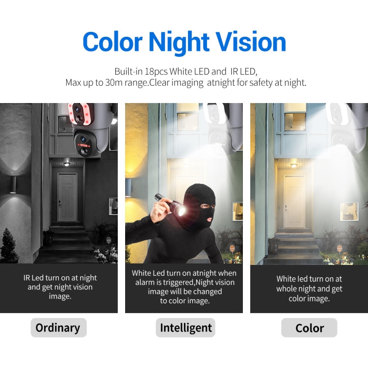 ESCAM QF390 2x2MP Binocular Solar WiFi Camera Supports Two-way Voice & Alarm Recording(Black)