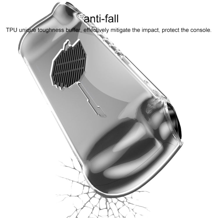 For OneXPlayer F1  Integrated TPU Transparent Game Console Case