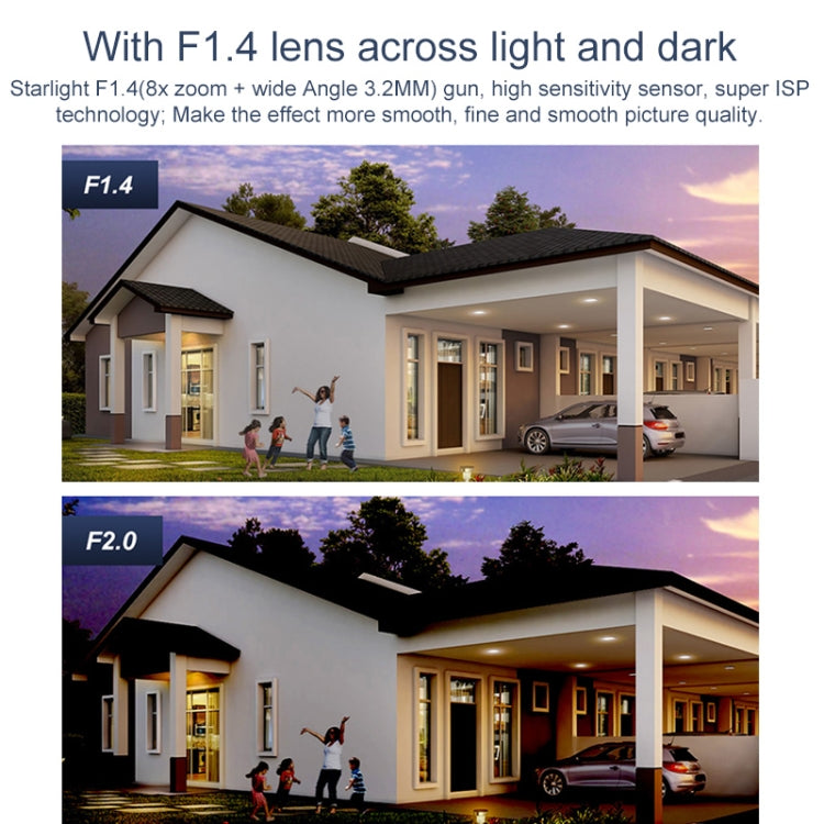 QX103 Humanoid Recognition AI Alarm WiFi Dome Dual IP Camera(UK Plug)