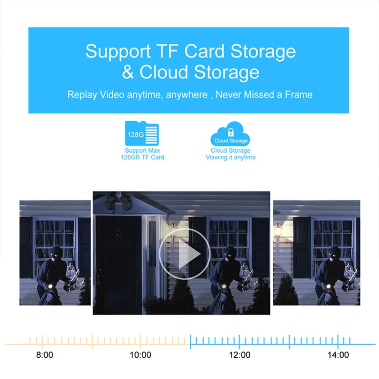 QX105 2MP Outdoor Waterproof WiFi Dual Lens Surveillance Camera(UK Plug)