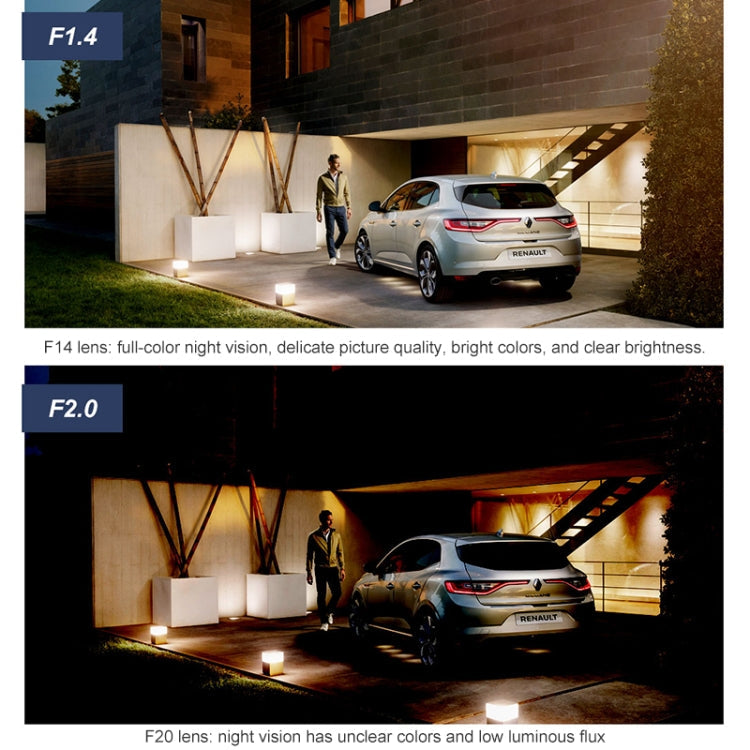 QX101 6MP WiFi Dual Camera Supports Two-way Voice Intercom & Infrared Night Vision(UK Plug)