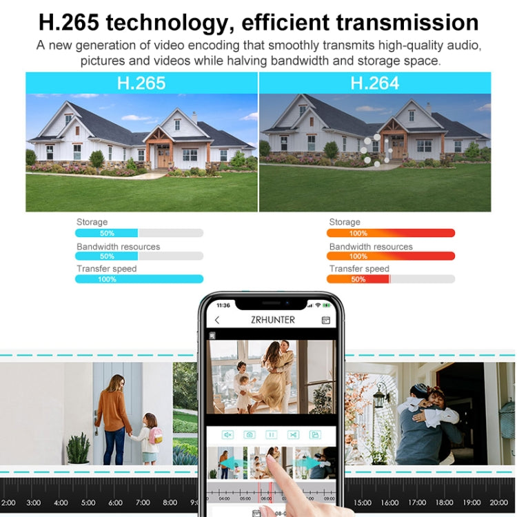 QX101 6MP WiFi Dual Camera Supports Two-way Voice Intercom & Infrared Night Vision(EU Plug)