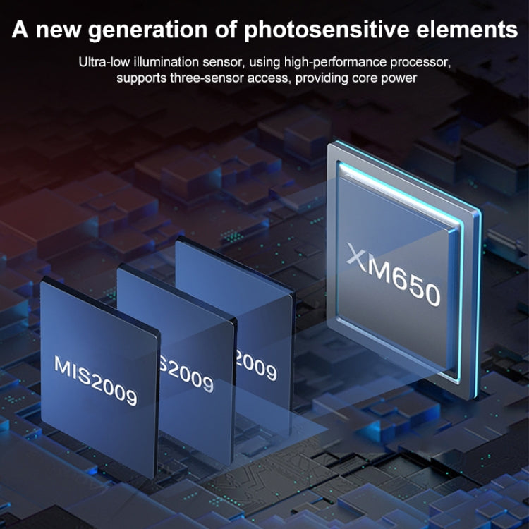 QX104 3MP WiFi Triple Camera Supports Human Face Recognition & AI Alarm(US Plug)