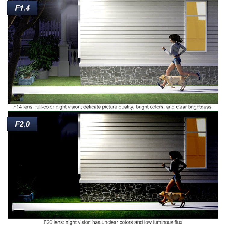 QX104 3MP WiFi Triple Camera Supports Human Face Recognition & AI Alarm(EU Plug)