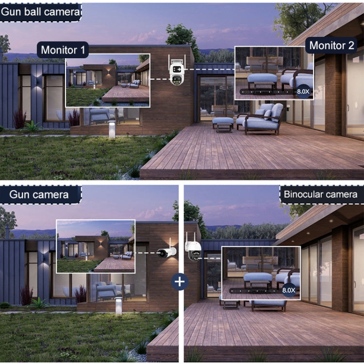 QX104 3MP WiFi Triple Camera Supports Human Face Recognition & AI Alarm(AU Plug)