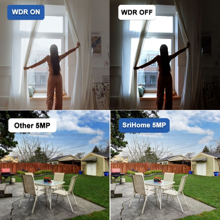 SriHome NVS006 1080P Ultra HD 16 Channel POE Network Video Recorder(EU Plug)