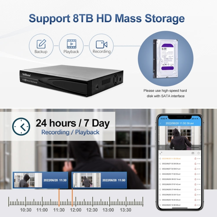 SriHome NVS006 1080P Ultra HD 16 Channel POE Network Video Recorder(US Plug)