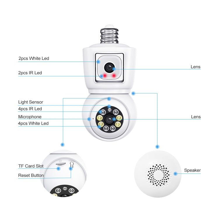 ESCAM QF202 E27 2x2MP Dual Lens Motion Detection Waterproof WiFi IP Two Way Audio Night Vision Camera(White)