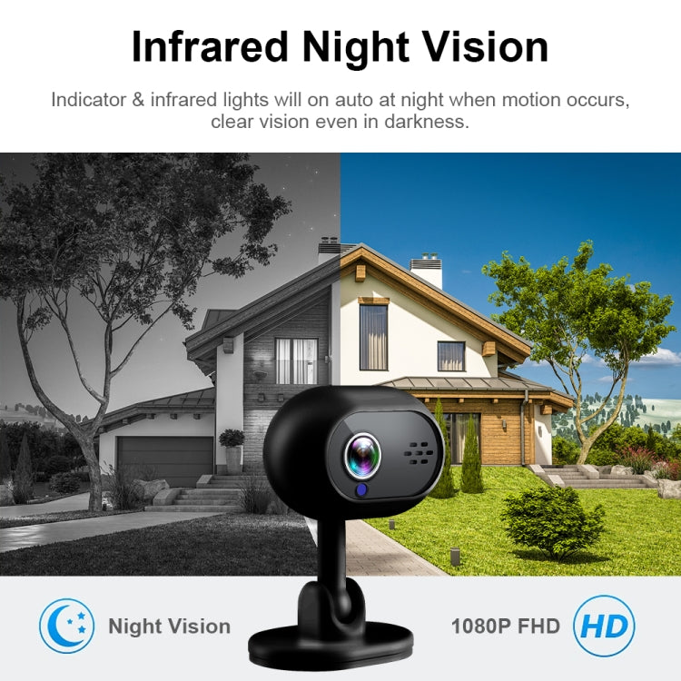 A25 Wireless WiFi Mini Night Vision Camera(Black)