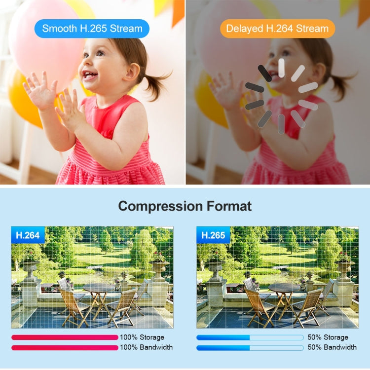 SriHome SH047 4MP IP66 Waterproof Motion Detection Night Vision WiFi HD Camera(EU Plug)