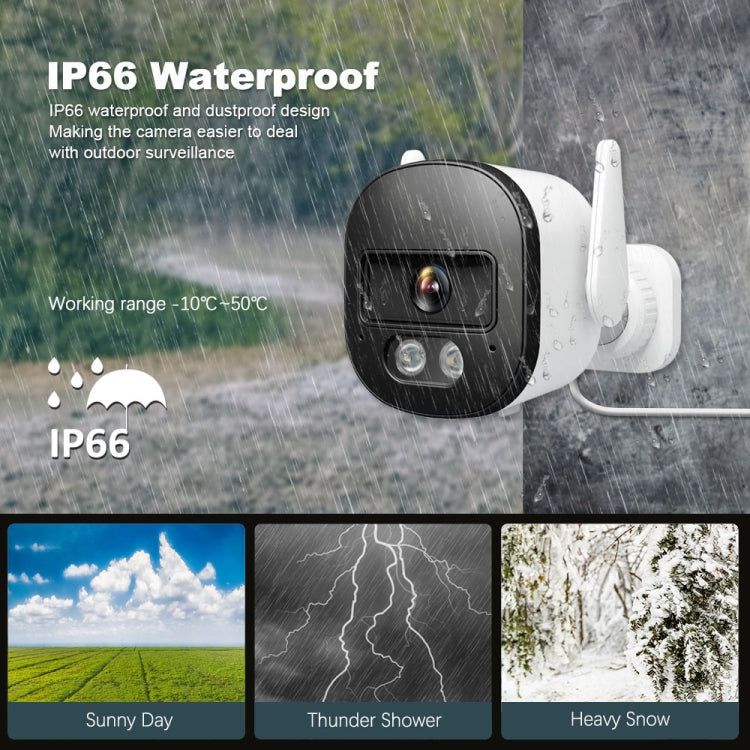 SriHome NVS001E-IPC056 Ultra HD 4 Channel WiFi Network Video Recorder Set(EU Plug)