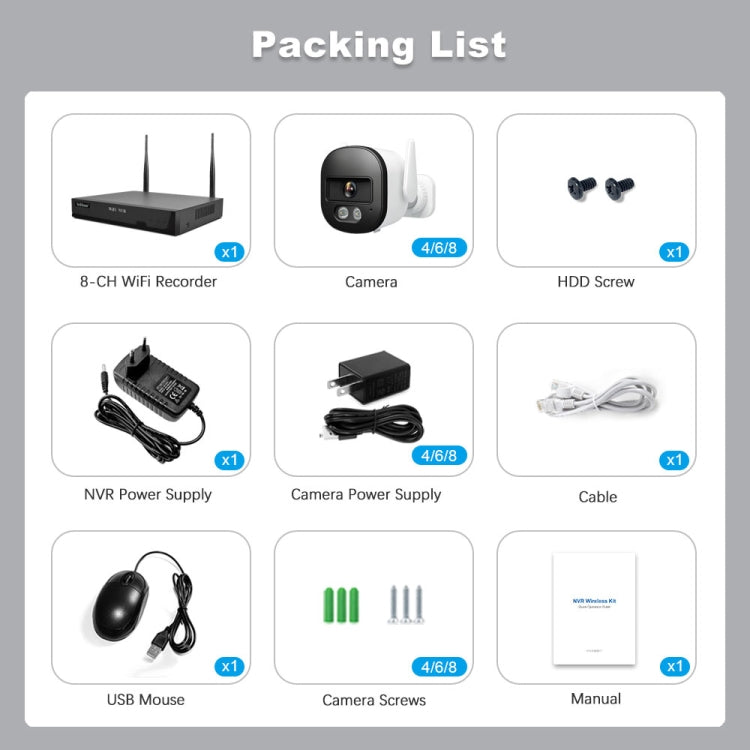 SriHome NVS001E-IPC056 Ultra HD 4 Channel WiFi Network Video Recorder Set(EU Plug)