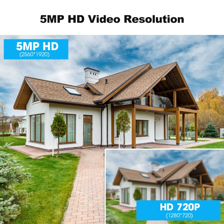 SriHome NVS001E-IPC056 Ultra HD 4 Channel WiFi Network Video Recorder Set(EU Plug)