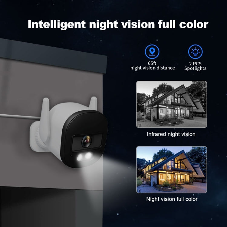 SriHome NVS001E-IPC056 Ultra HD 4 Channel WiFi Network Video Recorder Set(EU Plug)