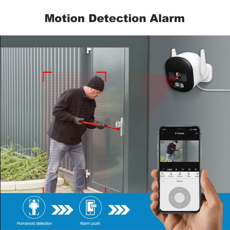 SriHome NVS001E-IPC056 Ultra HD 4 Channel WiFi Network Video Recorder Set(EU Plug)