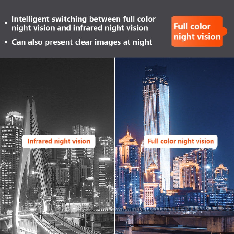 Q820 6MP 10X Binocular Zoom Dual Light Source Outdoor IP67 Waterproof WiFi Camera(US Plug)