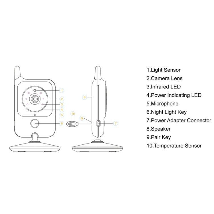 VB607 3.2 inch LCD Screen Baby Monitor Care Camera(EU Plug)