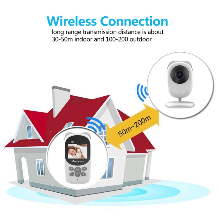 SP990 2.4 inch LCD Screen Baby Monitor Care Camera(EU Plug)