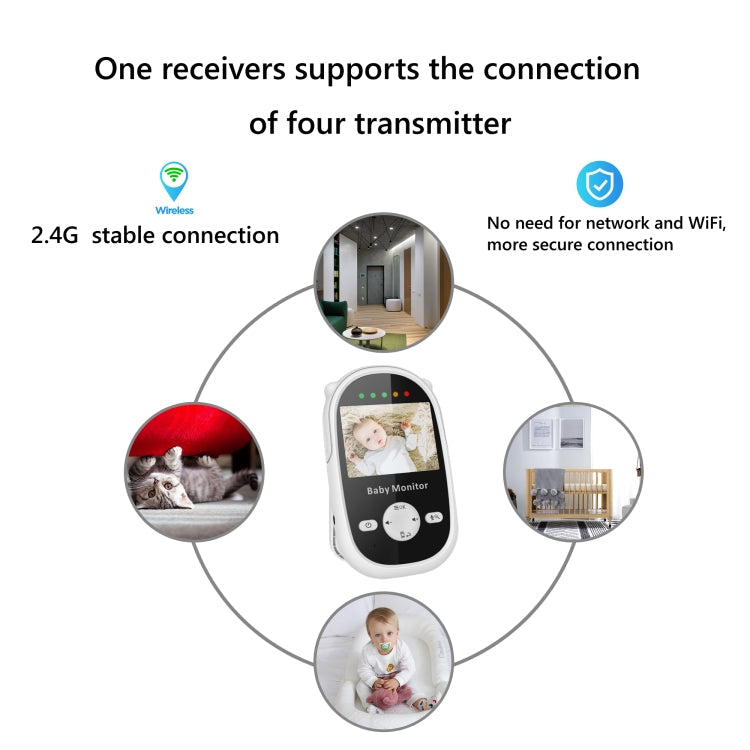 SM25 2.4 inch LCD Screen Baby Monitor Care Camera(US Plug)