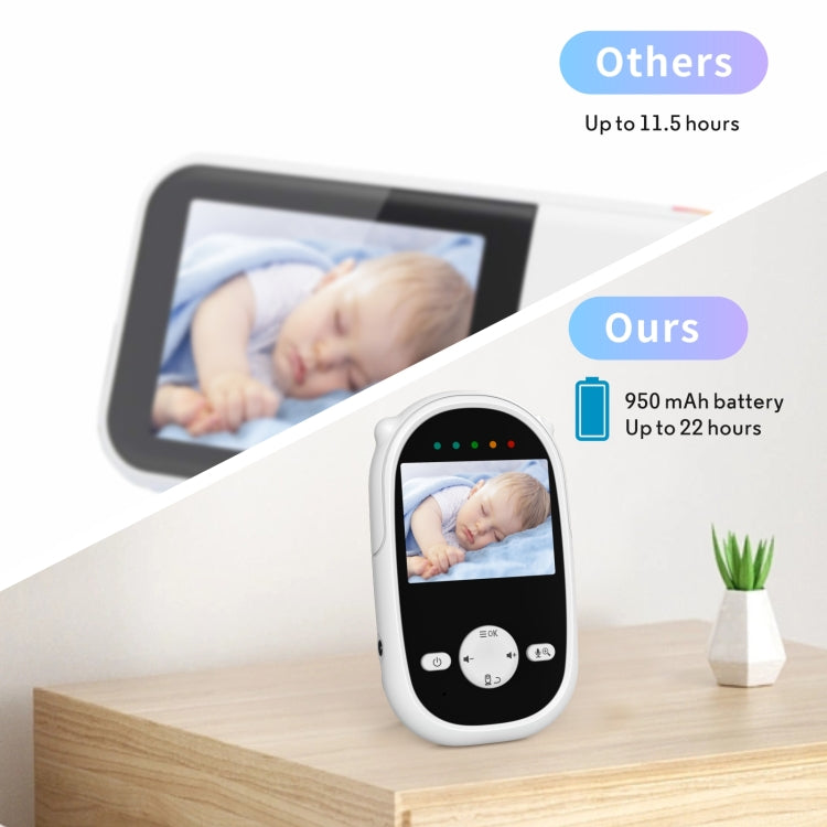 SM25 2.4 inch LCD Screen Baby Monitor Care Camera(US Plug)