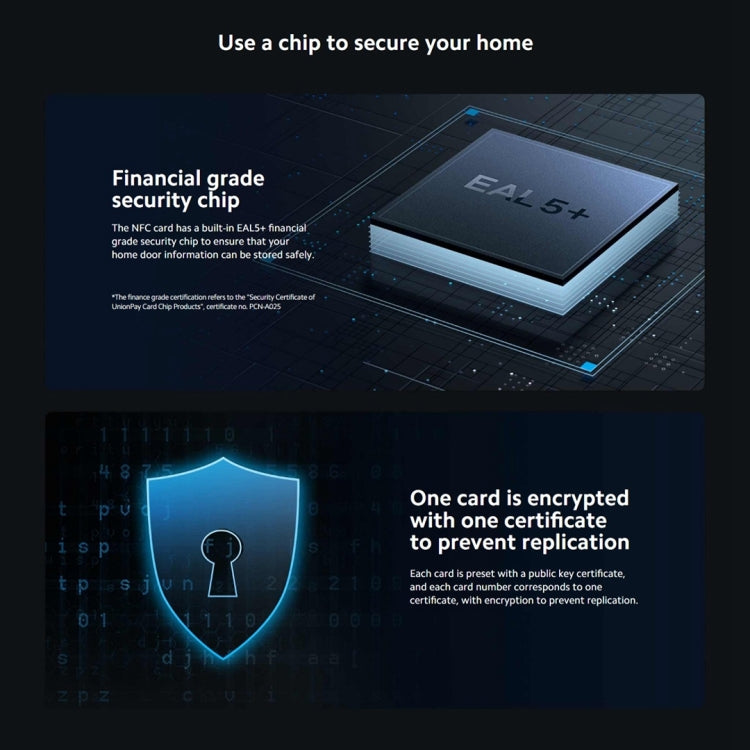 Xiaomi Smart Door Lock NFC Card Global Version
