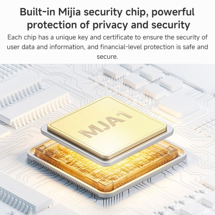 Xiaomi CW500 5MP Outdoor IP66 Waterproof Support Two-way Voice WiFi Camera, US Plug(White)