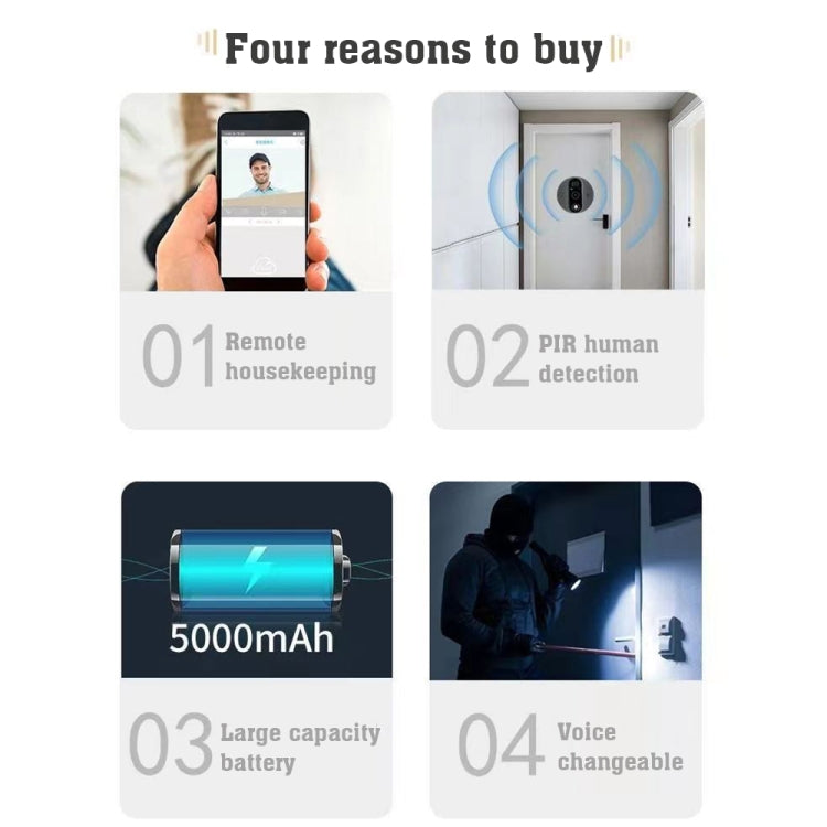 SY-36 4.3 inch Color Screen Graffiti Hidden 1080P WiFi Smart Cat Eye Video Doorbell(Black)