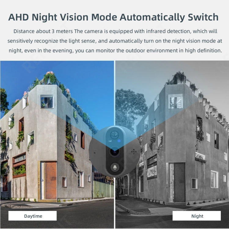 SY-37 4.3 inch Color Screen Graffiti Hidden 1080P WiFi Smart Cat Eye Video Doorbell(White)